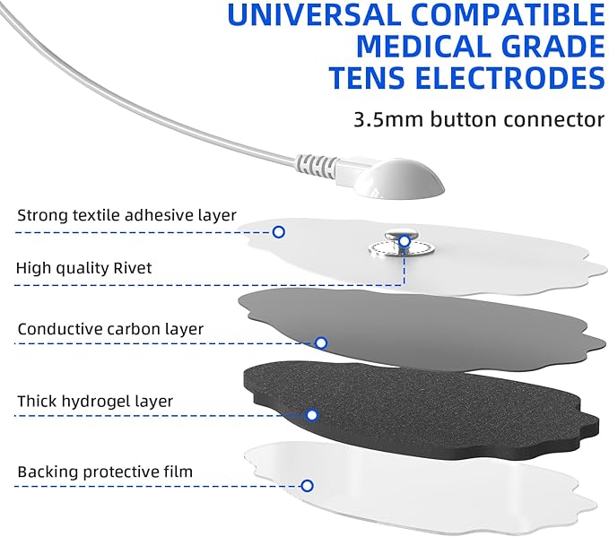 20-Pack TENS/EMS Unit Replacement Pad for More Than 30 Times Use, TEC.BEAN Latex-Free TENS Electrode Pads Set with Upgraded Self-Stick Performance, Compatible with MEDVICE,Belifu EMS Machine
