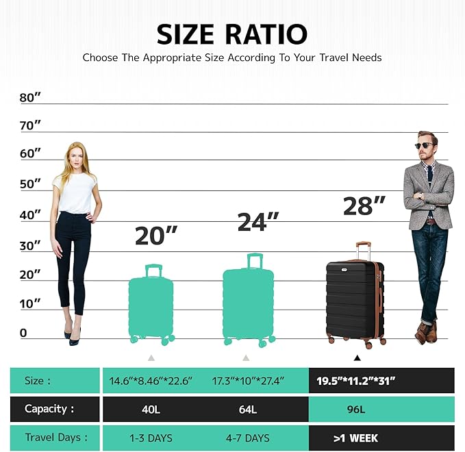 AnyZip Luggage PC ABS Hardside Lightweight Suitcase with 4 Universal Wheels TSA Lock Checked-Large 28 Inch Black Brown