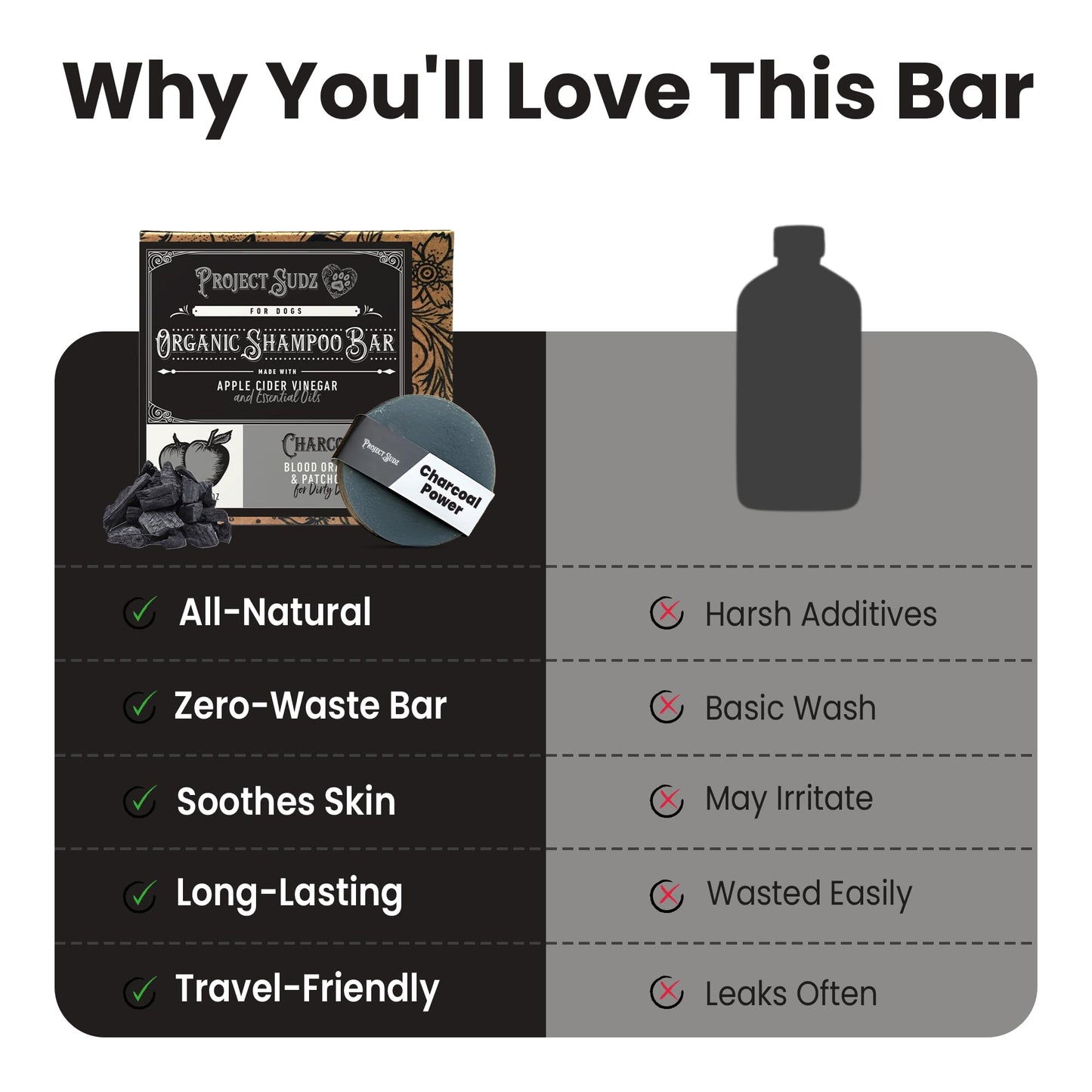 Project Sudz Activated Charcoal Organic Bar Shampoo for Dogs | Odor Eliminating Dog Shampoo Bar (1)