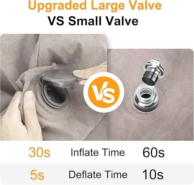 Inflatable Travel Foot Rest Pillow, Kids Airplane Bed, Adjustable Height Leg Pillow, Make a Flat Bed for Toddler, Fits for Airplane, car（Grey, 2 Pack）