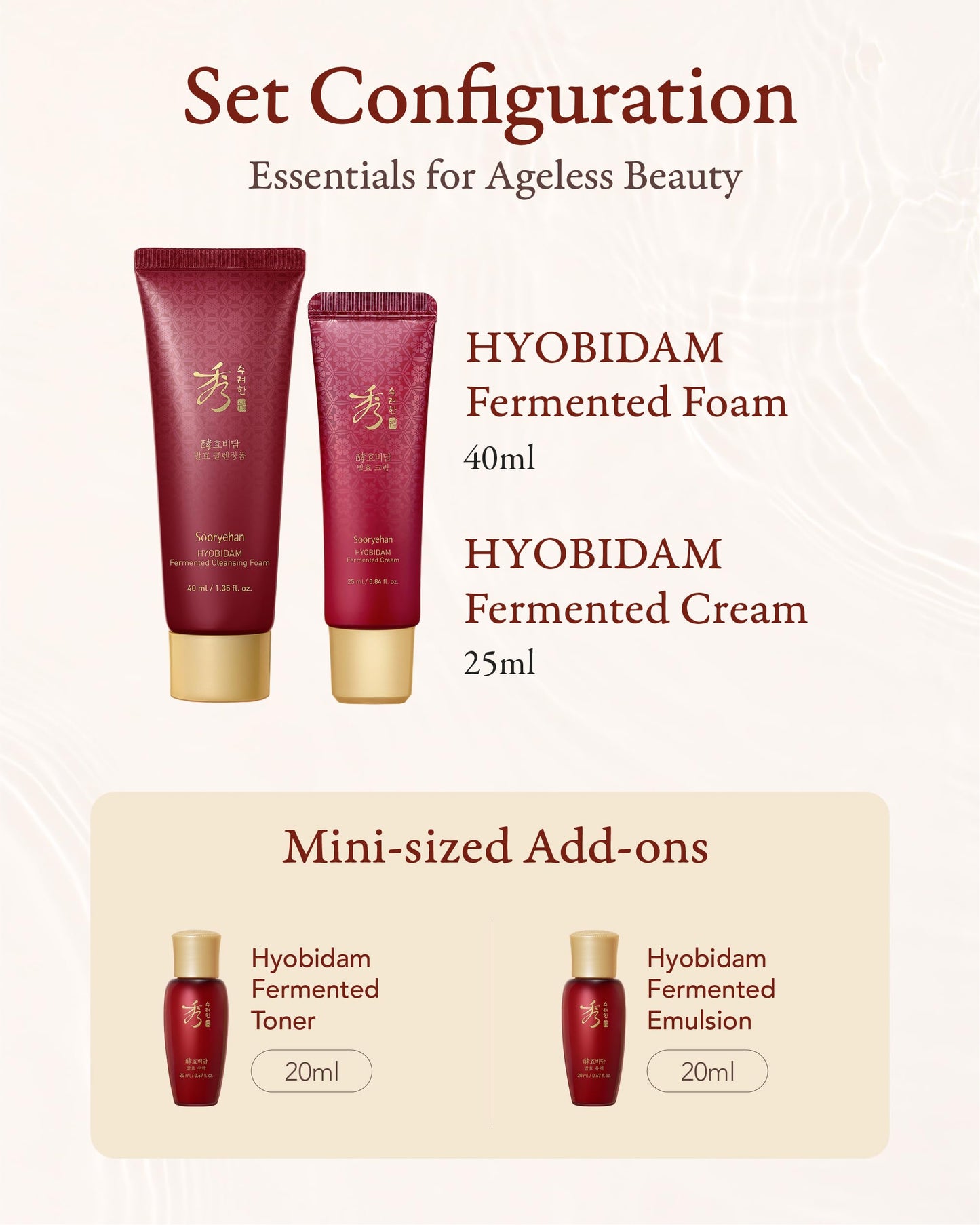 Sooryehan Hyobidam Fermented Travel Kit (Pack of 4) - Herbal korean skincare set with Toner, Emulsion, Cream & Cleansing Foam, featuring Baekhyodan™ & Silver Mushroom. for hydration & elasticity.