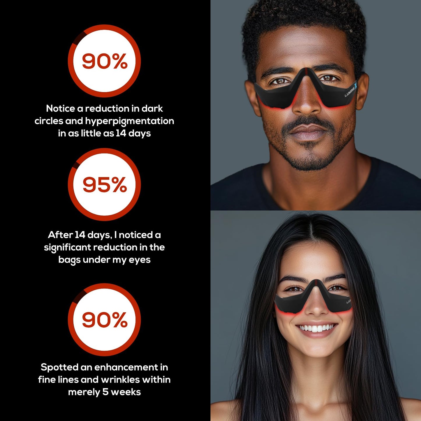 Under-Eye Red Light Therapy Device, & Microcurrent Eye Massager, Puffiness, Eye Bags - Red Light Therapy Glasses for Reducing Wrinkles and Fine Lines