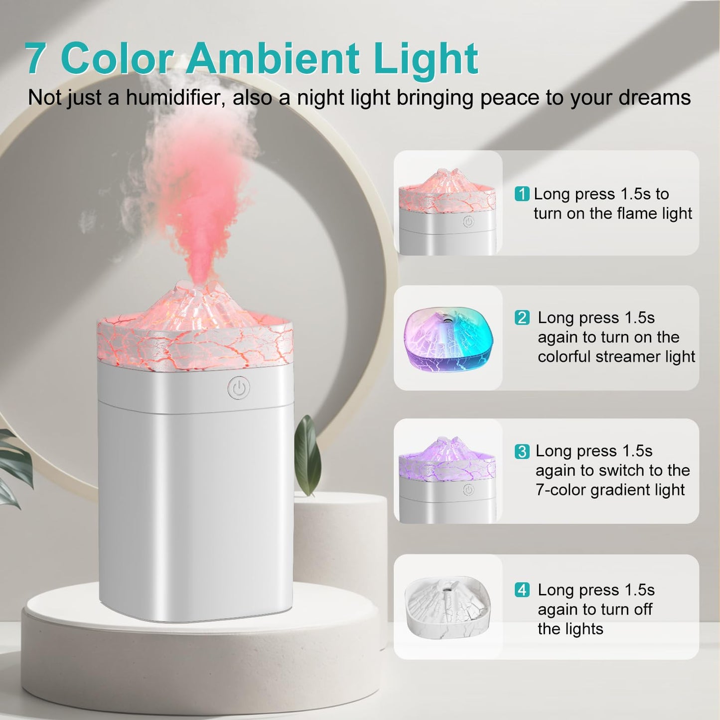 Portable Mini Humidifier, 400ml Small Humidifier with 2 Modes Large Spray, USB Personal Desktop Humidifiers for Home Bedroom Car Office Travel Yoga with 7 Color LED Light, Auto Shut-Off, Bass Work