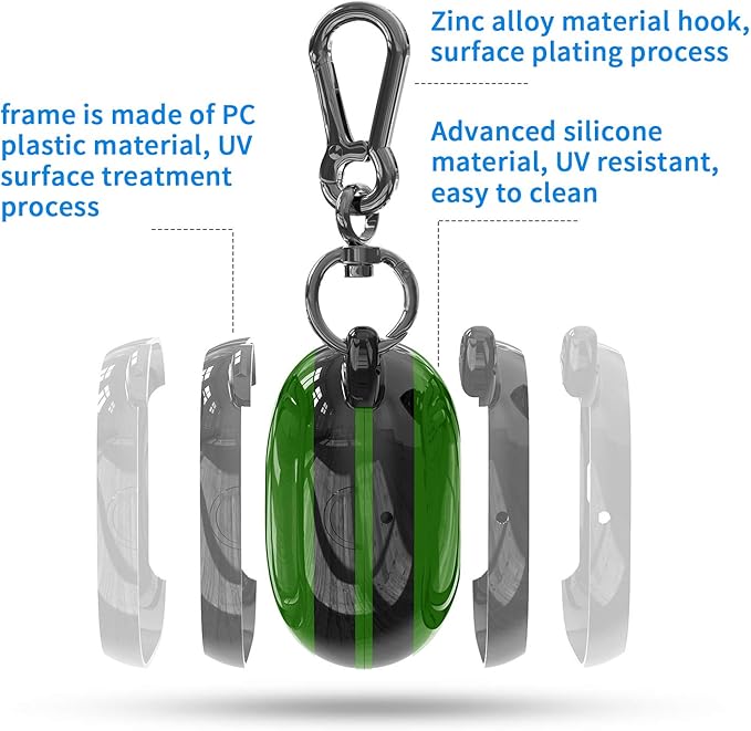 Compatible Powerbeats Pro Case Cover, Full Protective Shockproof Anti-Slip Silicone Case for Beats Powerbeats Pro (Black Edge+Army Green)