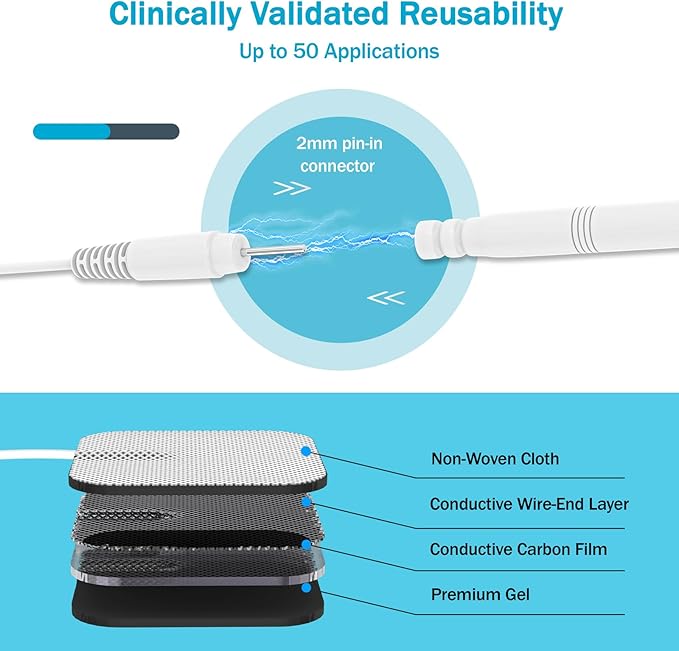 40PCS TENS Unit Replacement Pads, Electrode Pads with Self-Stick Performance and Non-Irritating, Compatible with TENS Use 2mm Pin Connector Such as AUVON TENS, TENS 7000, Etekcity, Nicwell Care Tens