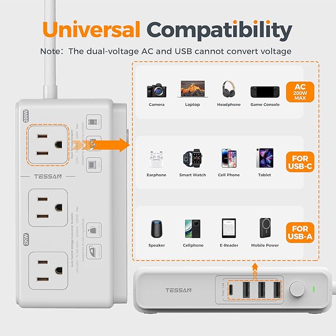 220V to 110V Voltage Converter, TESSAN Universal Travel Adapter with 4 USB Charger (1 USB C), 3 AC Sockets and EU/UK/AU/IT Plug Power Adaptor, Step Down Transformer Outlet Converters for International