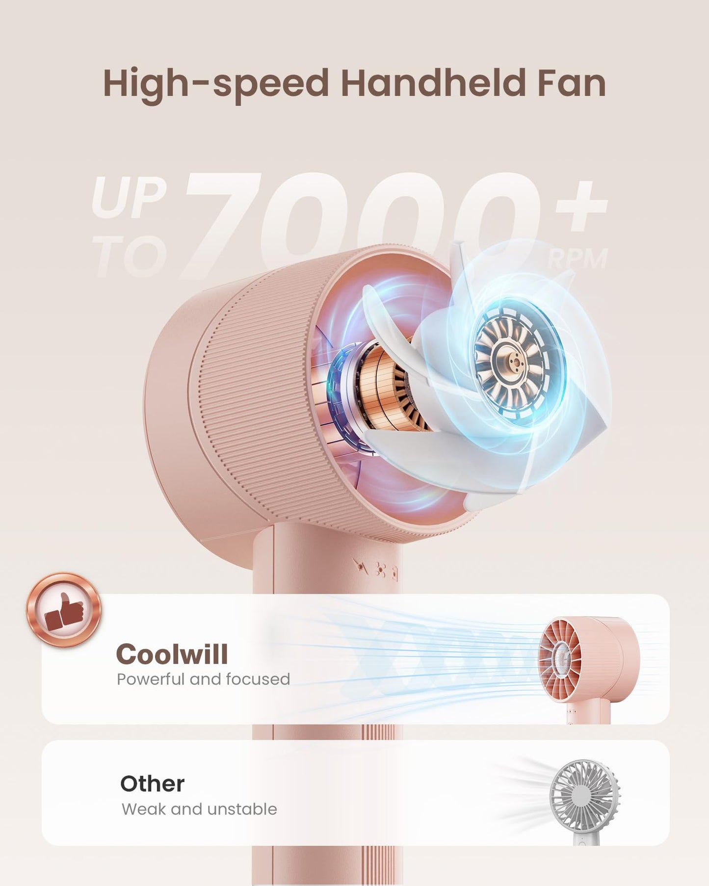 Portable Mini Handheld Turbo Fan, 4 Speed High Velocity Personal [Max 16H Cooling Time], Rechargeable Purse Travel Essentials for Vacation/Beach/Trip - Pink