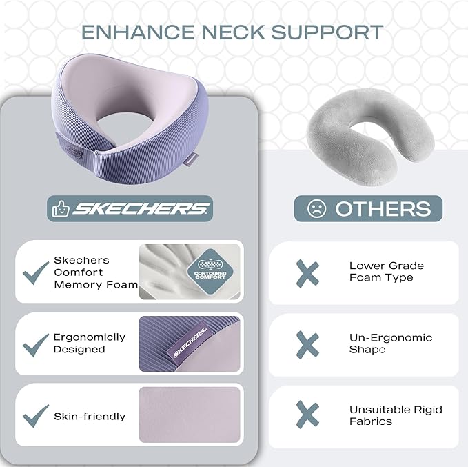 Skechers Memory Foam Neck Pillow, Comfortable & Breathable Travel Pillow,Neck Pillow Airplane for Travel, Car Rides, Home, and Office Use, Ergonomic Design for Men and Women,Purple