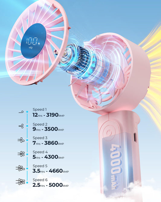 Handheld Portable Fan, 4000mAh USB Rechargeable Personal Fan, 180° Foldable Mini Desk Fan with 6 Wind Speed, LCD Digital Display, Lanyard as Neck Fan, Ultra Quiet