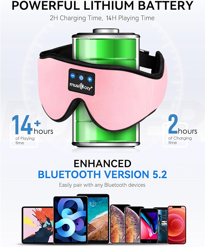 MUSICOZY 3D Bluetooth Sleep Mask with HD Stereo Sound, Wireless Sleep Headphones for Side Sleepers, Music Headband Eye Mask for Sleeping, Relaxation, Travel, Yoga, Cool Gadgets for Women Mom Girls