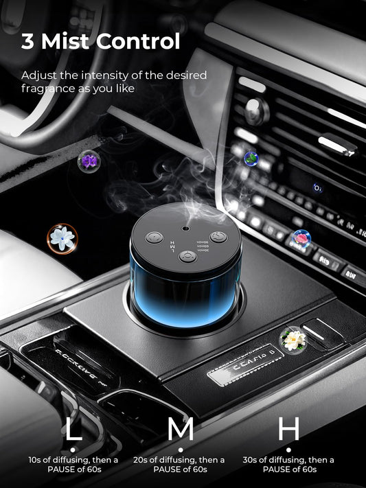 Pmsusoow Waterless Essential Oil Diffuser: Battery Mini Scent Diffusers for Home&Car with 8 Color LED Night Light — Cool Mist Aroma Machine Deep Black