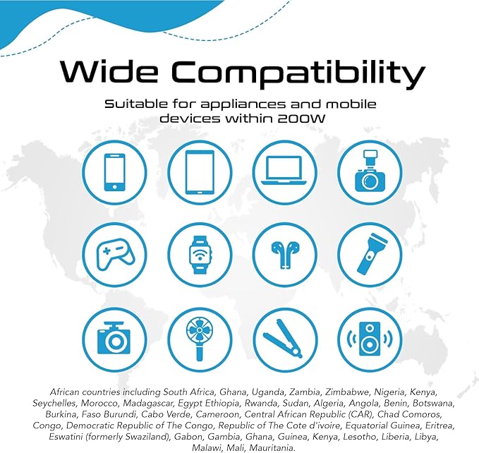 Ceptics South Africa Voltage Converter - 200W Convert 220V to 110V for Devices Like Curling Iron, Straightener, Chargers, Step Down World Power Plug 4 USB PD 18W Fast Charging Type M, G, E/F