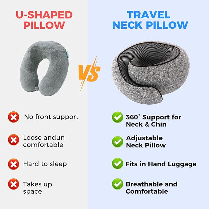 Travel Pillow,Travel Neck Pillows for Airplanes,Comfortable Breathable Cover,Memory Foam 360 Degree Support Stowable Pillows,Ideal Accessory for Sleeping Offices and Cars(Gray)