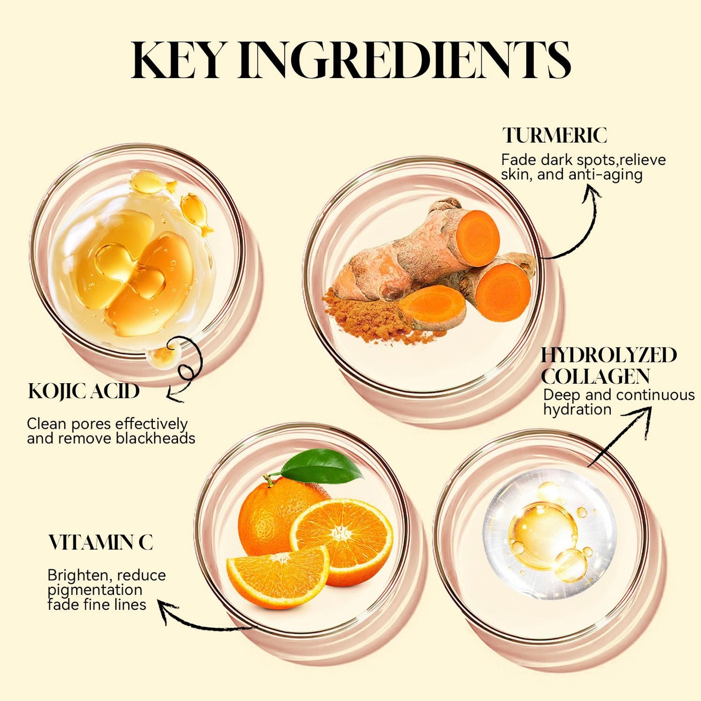 TJE Turmeric Collagen Night Wrapping Mask with Kojic Acid, Vitamin C, Turmeric Overnight Peel Off Face Mask for Clear Skin - Facial Mask Elasticity & Hydration Care - 2.53 fl.oz / 75ml (1 Pcs)