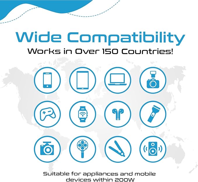 Ceptics Travel Voltage Converter -200W Convert 220V to 110V for Curling Iron, Straightener, Charger Step Down World Power Plug - 4 USB PD 18W Fast Charging - SWadApt - Type A, B, C, E/F, G, I Include