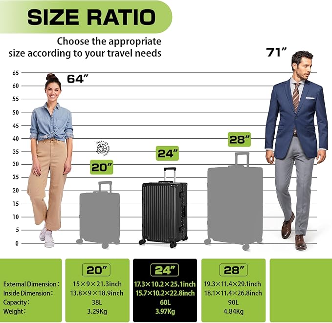 AnyZip Luggage Aluminium Frame Suitcase PC ABS Hard Shell TSA Lock No Zipper 24In Black