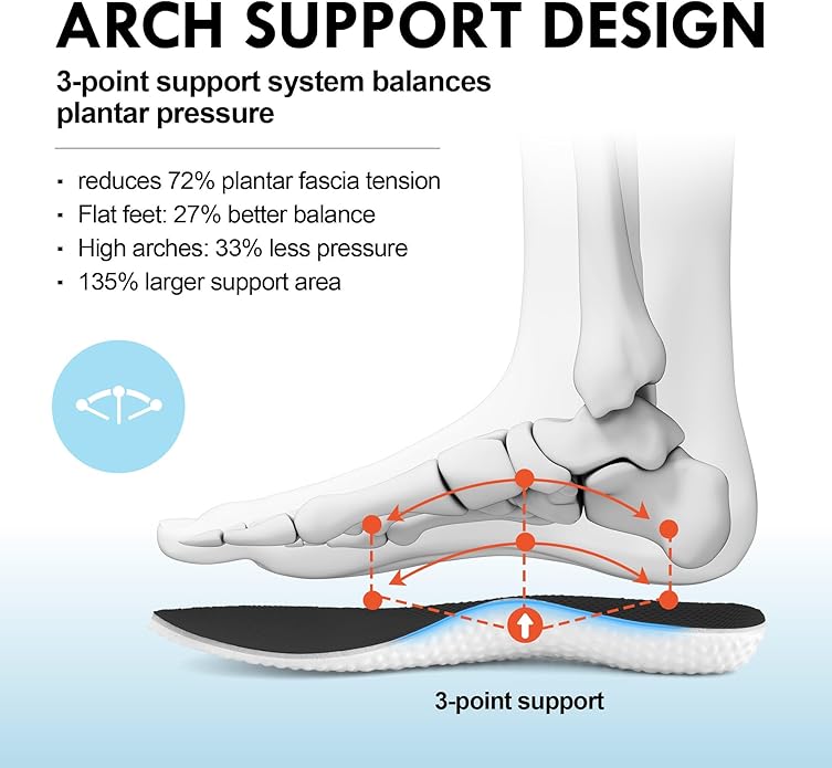 JACKSHIBO Wide Toe Box Shoes for Men Arch Support Shoes Wide Width Sneakers for Running Walking Athletic Tennis Orthopedic Plantar Fasciitis Workout with Thick Cushioned Zero Drop Sole