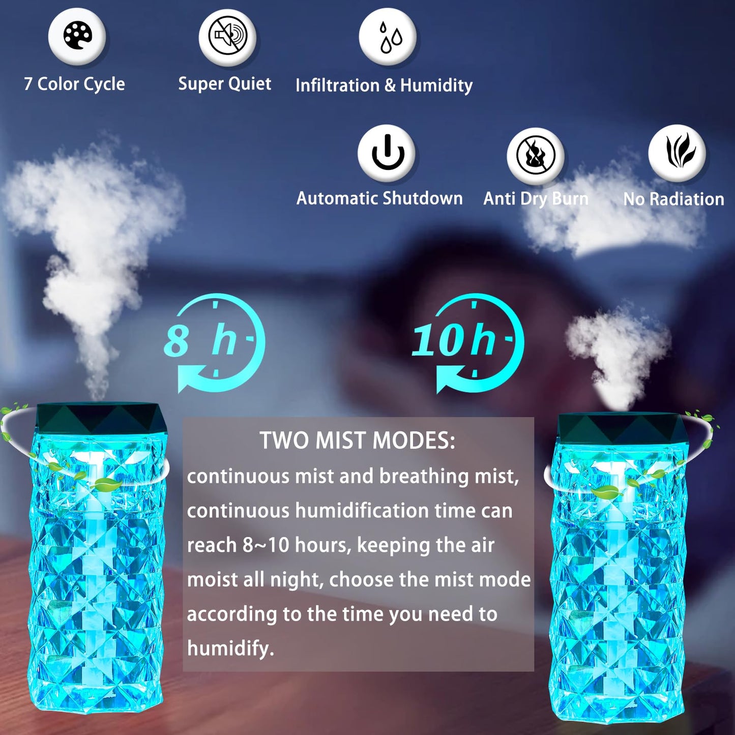 Colorful Portable Humidifier Cool mist small humidifiers for bedroom(400ml) desk personal LED Humidifiers, 4 Modes Super Quiet, automatic shutdown, suitable for home, office, travel use with USB cable