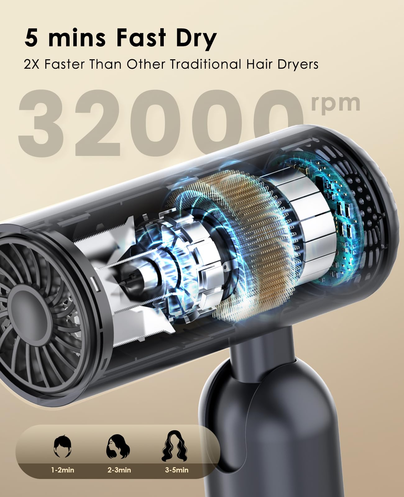 osou Travel Hair Dryer, Dual Voltage with Auto-Sensing, 1B Plasma Particles, 200times/s Temp Control, Portable Blow Dryer with Single-Sided Comb, Gray