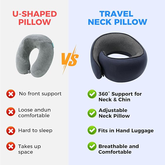Travel Pillow,Travel Neck Pillows for Airplanes,Comfortable Breathable Cover,Memory Foam 360 Degree Support Stowable Pillows,Ideal Accessory for Sleeping Offices and Cars(Navy Blue)