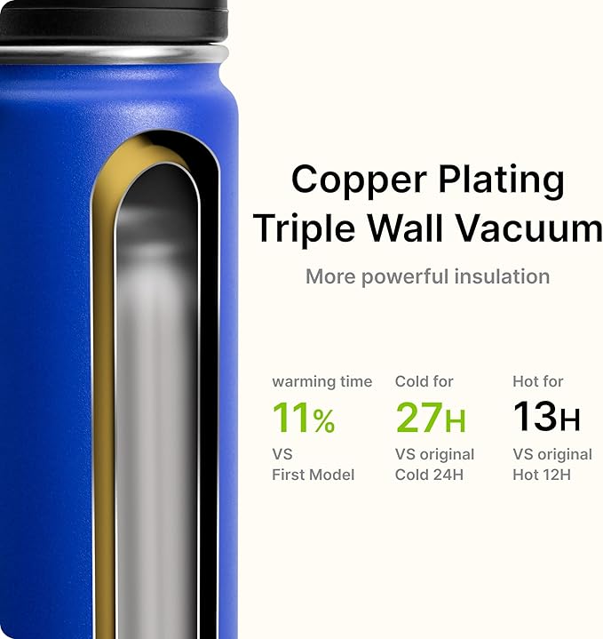 Kids Insulated Water Bottle-18 oz Stainless Steel Vacuum Wide Mouth Sports Flask with Silicone Boot-Reusable Metal Leak Proof Travel Water Bottle for Boys, BPA-Free(Navy)