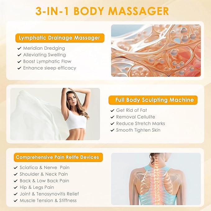 4-in-1 Body Sculpting Machine - Lymphatic Drainage Massager - Anit Cellulite Massage Tool Help Reduce Stretch Marks & Cellulite & Fat, Pain Relife Devices for Body (Belly, Legs, Arms, Butt, Low Back)