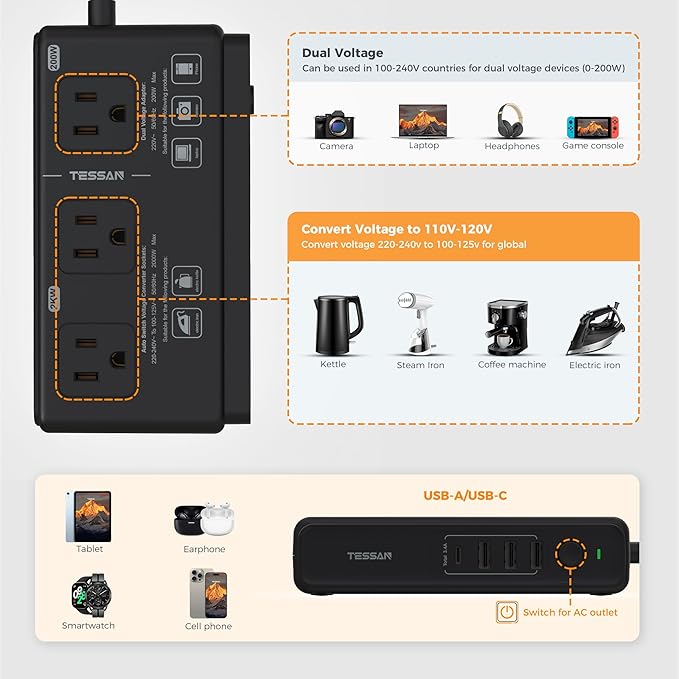 220V to 110V Converter, TESSAN Travel Voltage Converter with 4 USB Ports (1 USB C), 3 AC Outlet and EU UK AU IT Universal Travel Adaptor, Step Down Transformer Power Outlet Adapter Combo Black