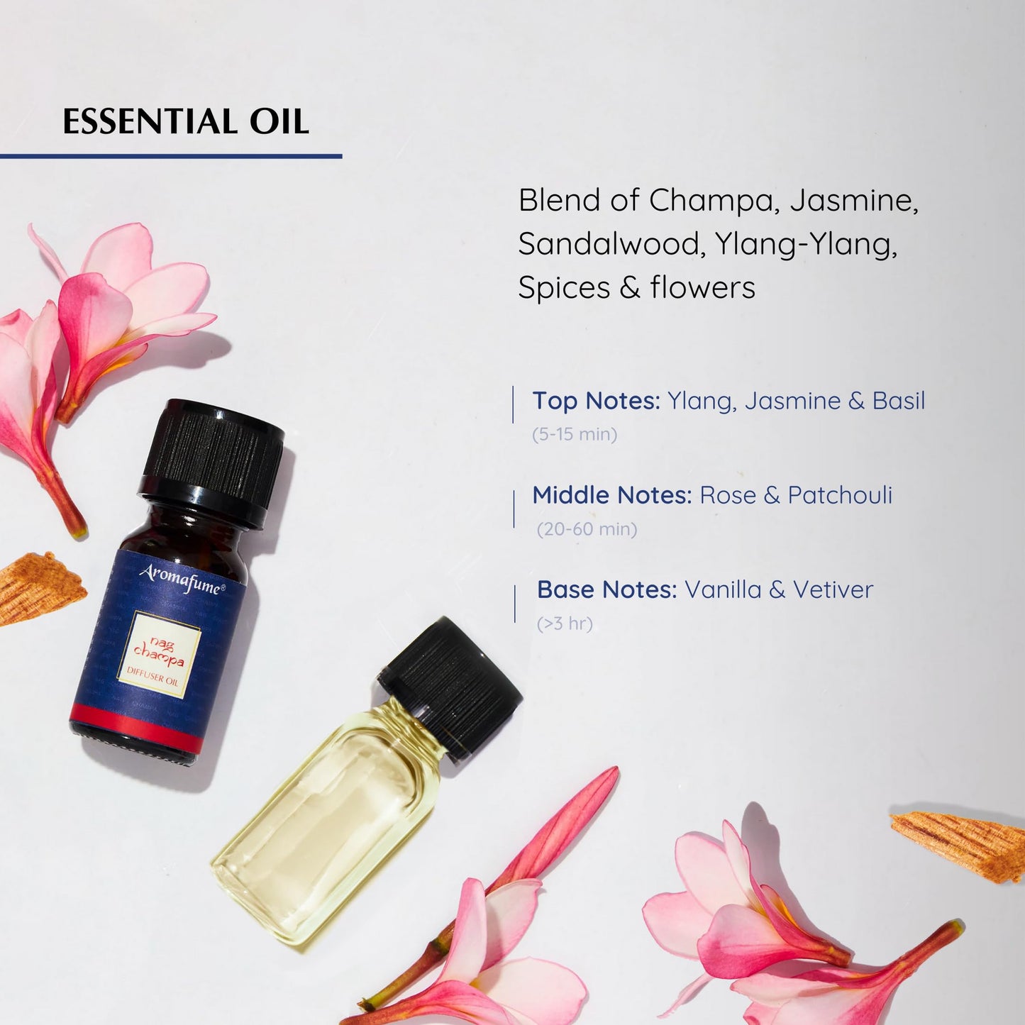 Nag Champa Essential Oil Diffuser Blend by Aromafume | 30ml/1 fl oz | Made with Sandalwood, Jasmine, Ylang Ylang & Champa Flower extracts | Meditative, Spiritual, Calming & Non-Toxic Nag Champa
