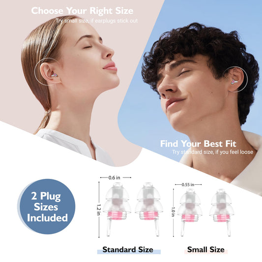 Softvox Airplane Ear Plugs 2 Pairs, Prevent Ear Pain Pressure Equalizing Earplugs, Plane Travel Essentials, 100x Reusable Comfy Flight Earbuds for Adults Kids 12+, 2 Sizes, 25 dB Noise Reduction, PK