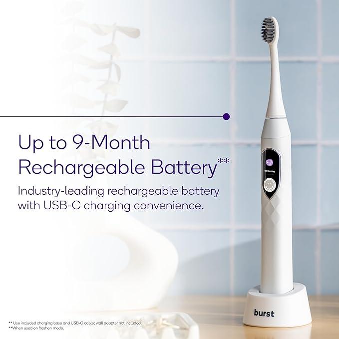 Burst Pro Sonic Advanced Electric Toothbrush for Adults (White) | Soft Bristles | 33,000 Vibrations | Long-Lasting Battery and Multiple Brushing Modes