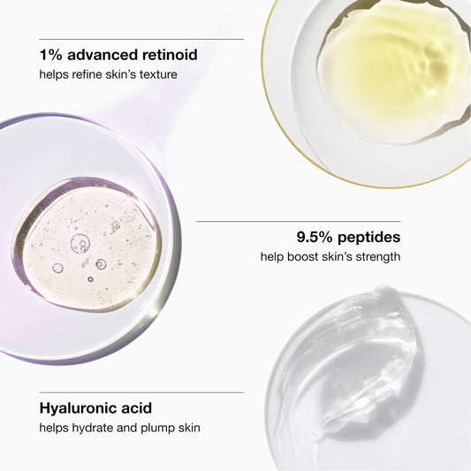 Clinique Smart Clinical Repair Wrinkle Correcting Anti Aging Face Serum With Hyaluronic Acid, Peptides + Advanced Retinoid Serum For All Skin Types | Hydrating, Mini Travel Size, 0.34 Fl Oz