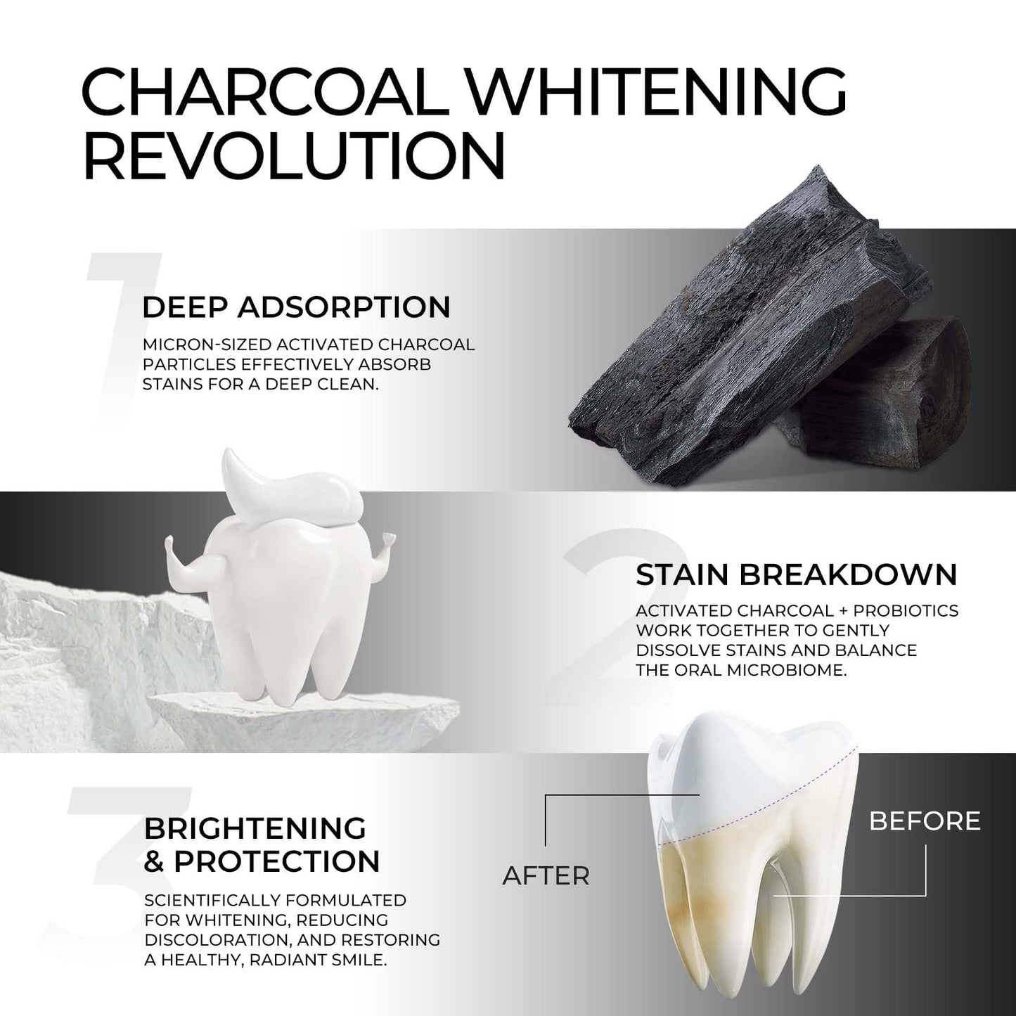 Freshmile Whitening Toothpaste Tablets with Nano-Hydroxyapatite (NHA) for Smokers, Super Cold, Fluoride-Free, Charcoal Powder Whitening, Deep Clean, Enamel Repair, Travel-Friendly Tabs (60 Count)