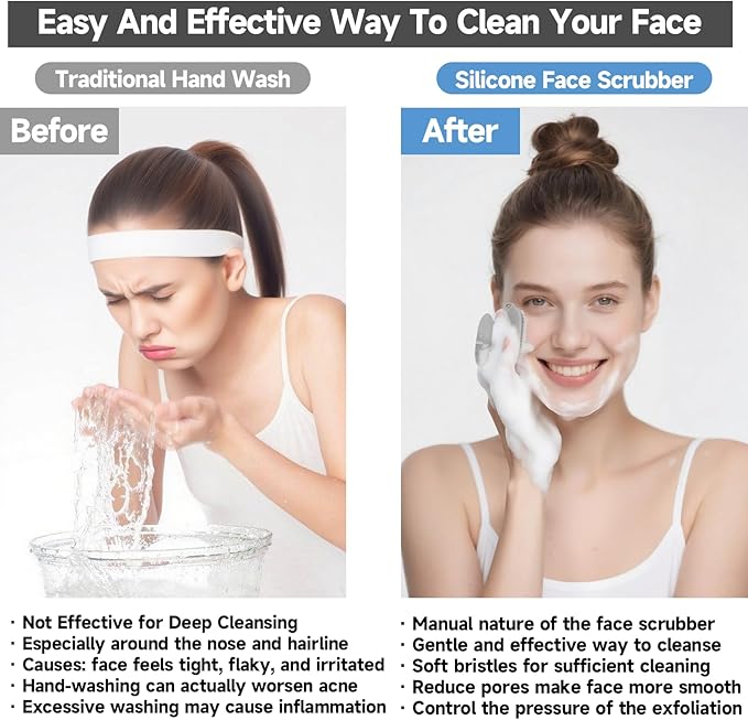 2 PCS Face Scrubber, Soft Silicone Face Exfoliator with Suction Cup for Man and Women Deep Skin Clean, Gentle Facial Cleaning Brush Suitable for All Sensitive Skin(Gray)