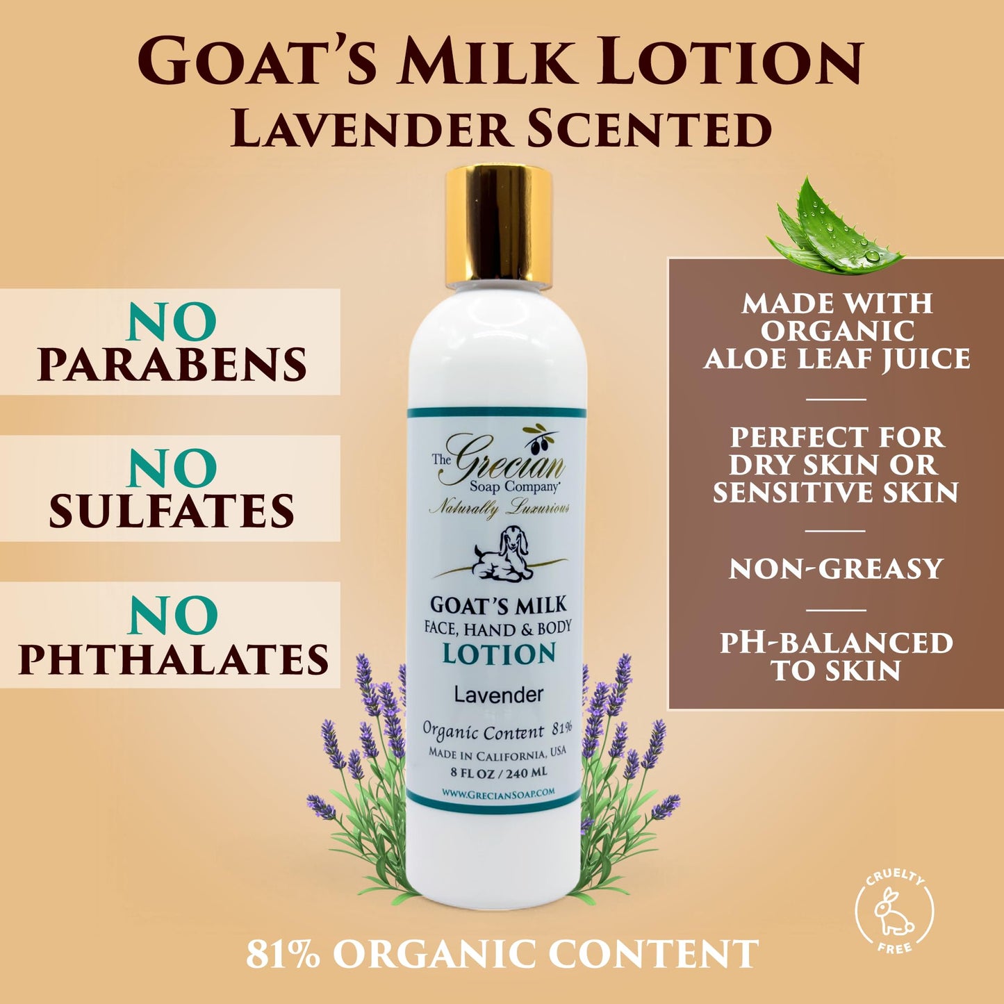 The Grecian Soap Company Self Care Gifts for Women, 6pcs Goat Milk & Olive Oil Skin Care Set, Relaxing Gift Basket, Bridal Shower Gifts, Birthday Gifts, Gifts for Mom, Lavender Scent, Handmade in USA