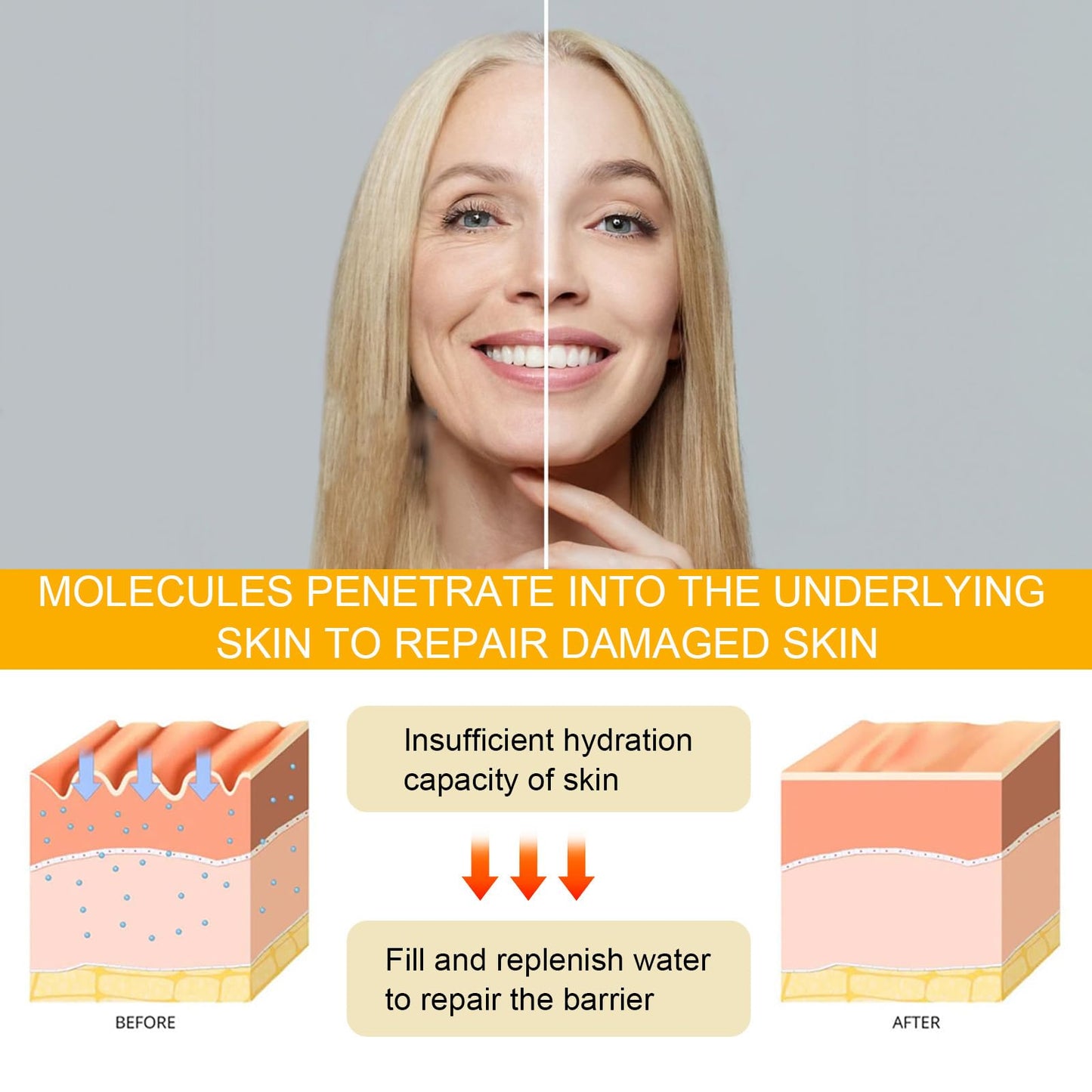 2Pcs Ginseng Polypeptide Anti-Ageing Essence, Ginseng Extract Anti Wrinkle Serum Gold Korean Ginseng Anti Aging Essential Oil for Tightening Sagging Skin Reduce Fine Lines Moisturizer 7 Fl Oz