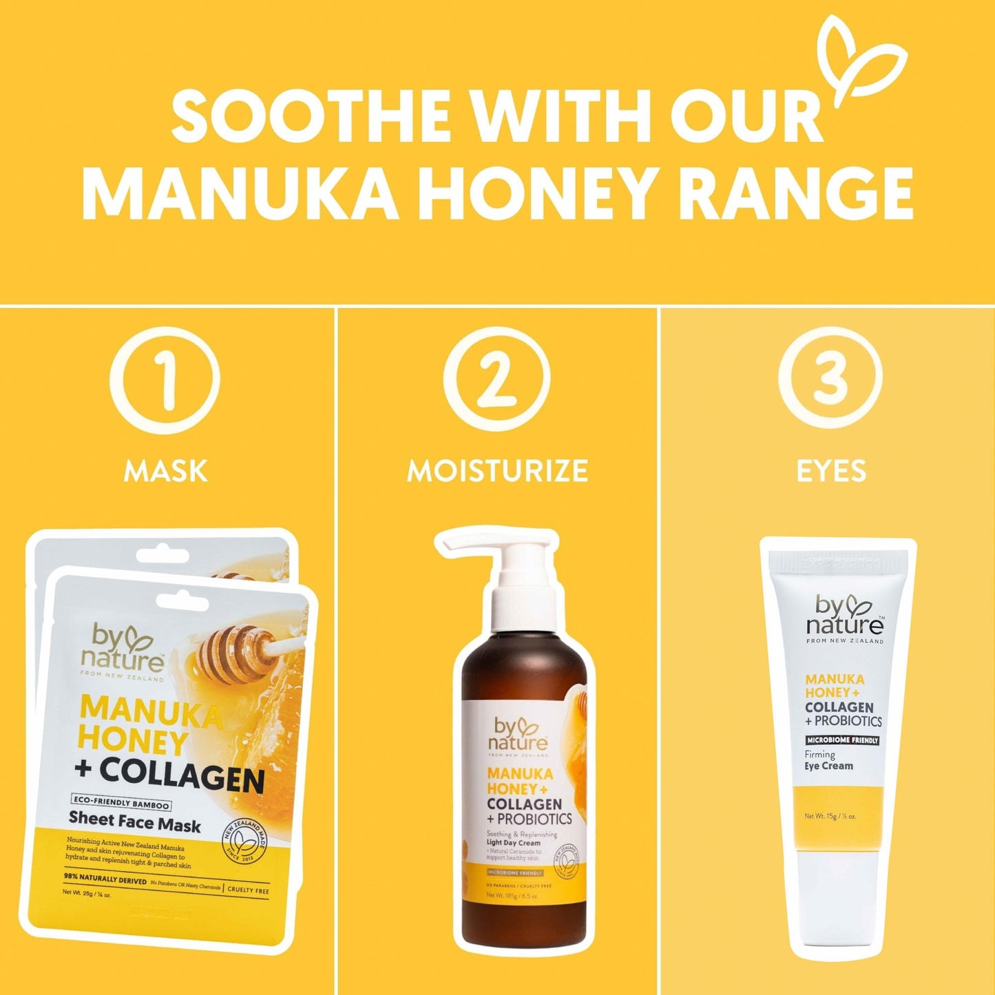 By Nature Eye Cream - Manuka Honey, Collagen, and Probiotics - Hydrating Under Eye Cream for Dark Circles - Skincare from New Zealand - .5oz