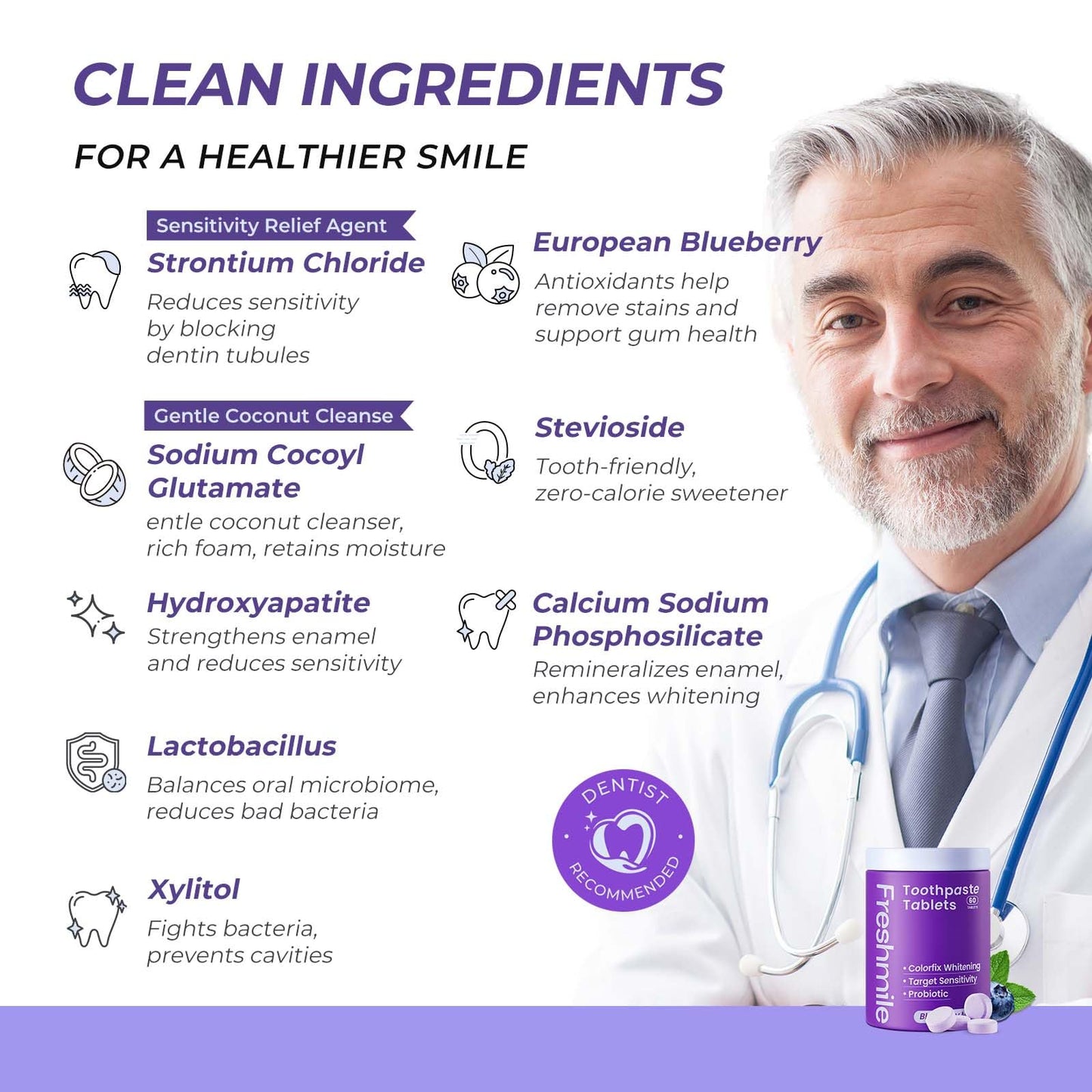 Freshmile Whitening Toothpaste Tablets with Nano-Hydroxyapatite (NHA) Purple Toothpaste for Teeth Whitening Fluoride-Free, for Sensitive Teeth & Gums, Travel-Friendly Tabs (60 Count)