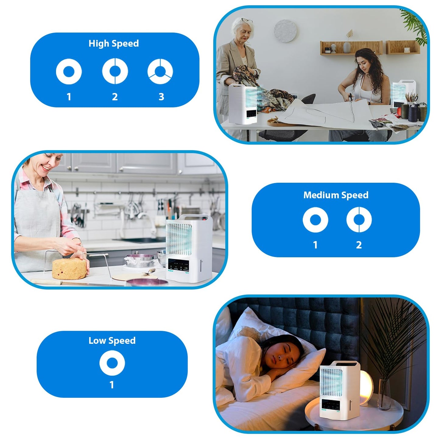 Mini Portable Air Conditioners | 4in1 USB Evaporative Air Cooler with Fan, Mist, Humidifier & Light | 60°/120° Oscillation, Touch Panel, 3 Speeds | Personal AC for Bedroom, Desk, Tent, Camping, Car