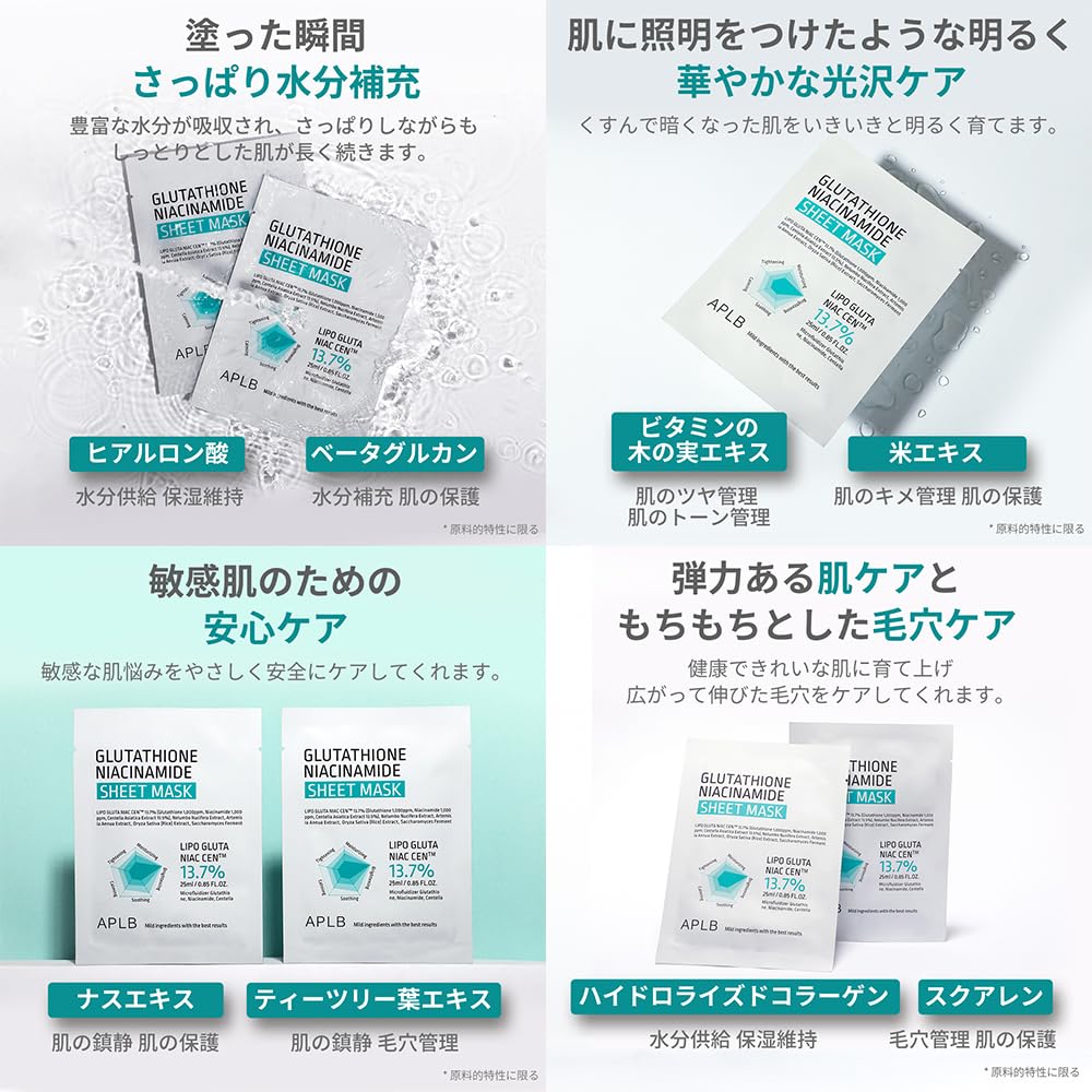 APLB Glutathione Niacinamide Sheet Mask 10pcs | LIPO GLUTA NIAC CEN™ 13.7% 0.85 FL.OZ/Korean Skincare, Deep hydration & Soothing, Sensitive Skin, Improve skin elasticity