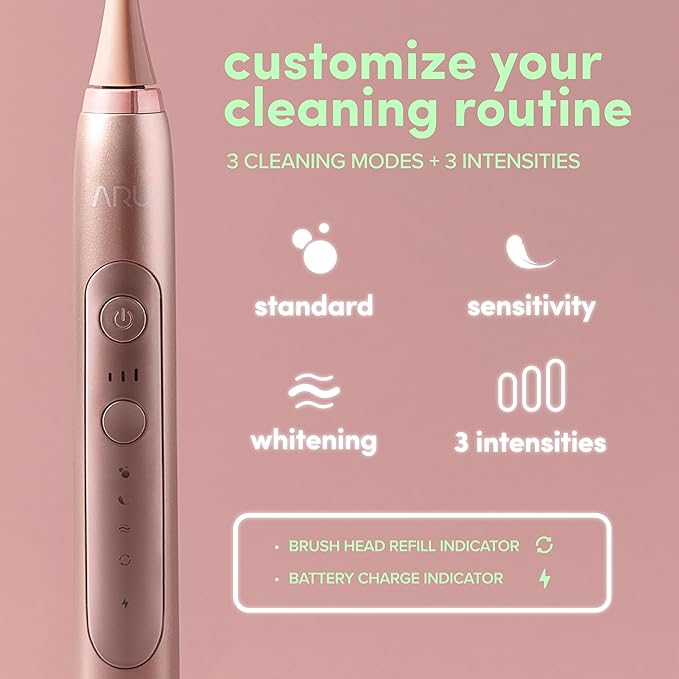 ARU Sonic Toothbrush Starter Kit with Customizable Modes and 2 Minute Timer, ADA-Approved Electric Toothbrush for Adults, Soft Toothbrush for Gums, 45+ Days Battery, Travel Case, Rose Pink
