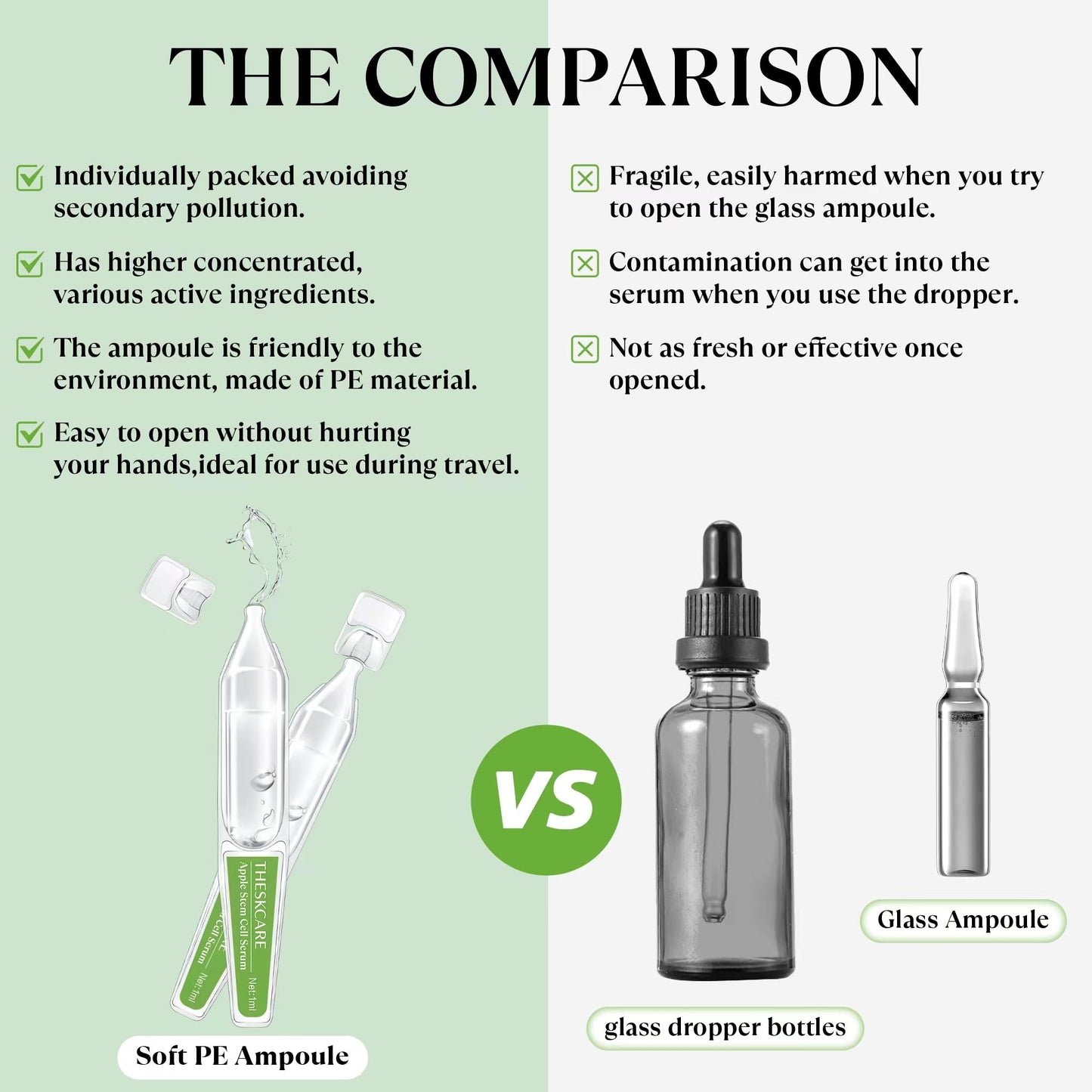 THESKCARE Anti Aging Apple Stem Cell Serum Ampoule for Face with Collagen,Hyaluronic Acid & Niacinamide,Rejuvenating Facial Serum for Fine Lines & Wrinkles,Plumping& Hydrating,30 Ampoules