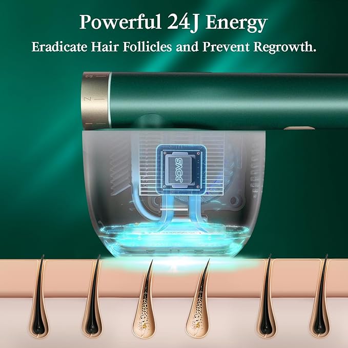 JOVS Laser Hair Removal, [24J Energy] IPL Hair Removal for Women and Men, 37°F Painless Sapphire Ice-Cooling Tech, 6 Modes for Whole Body Hair Removal Device, 2 in 1 Skin Rejuvenation, 330° Rotation