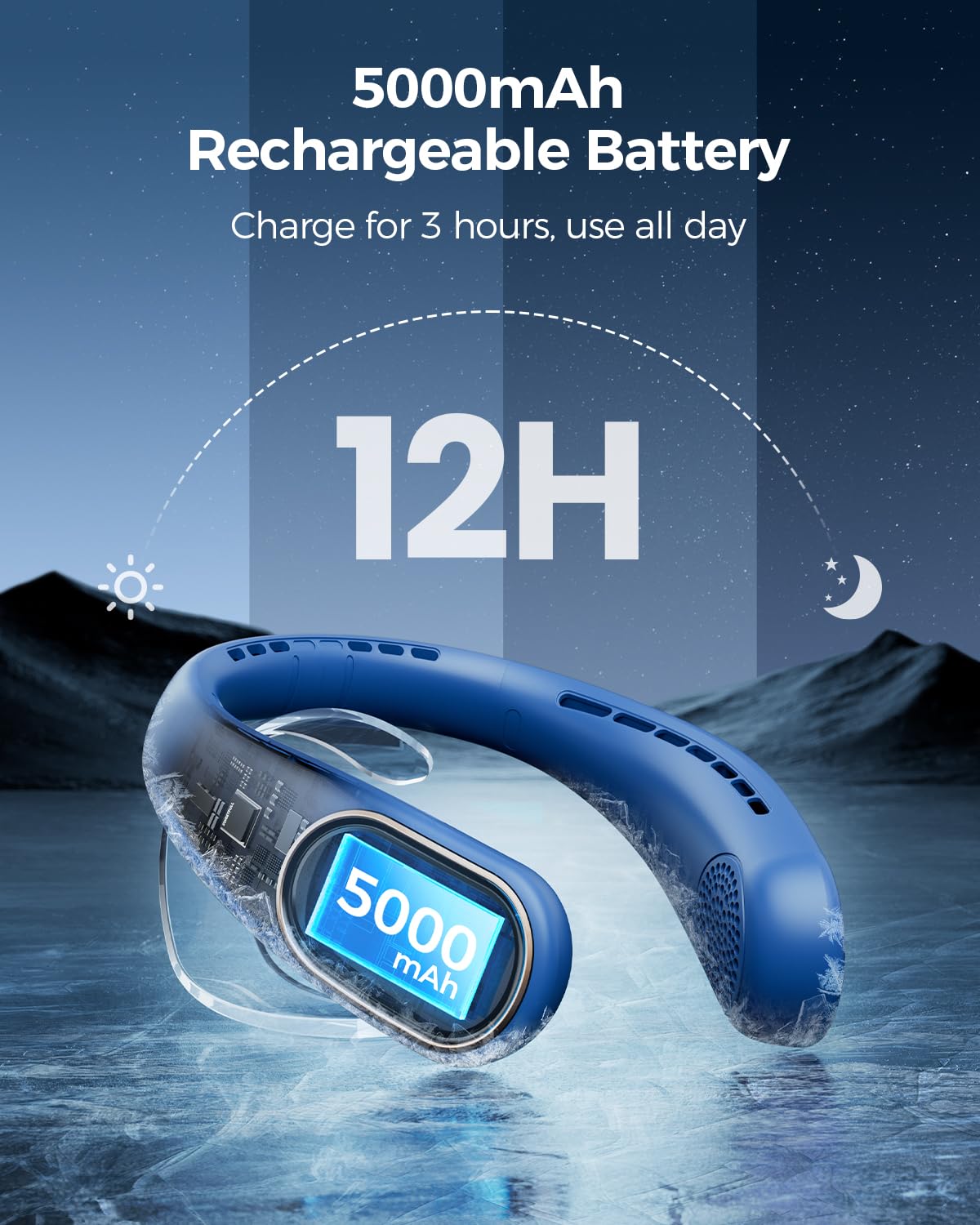 SHEWIND Portable Neck Fan - Hands Free Personal Fan, Rechargeable Bladeless Fan with 5000mAh-Battery, Digital Display, 4 Speeds, Birthday Gifts for Men, Women, Mom, and Dad - Blue