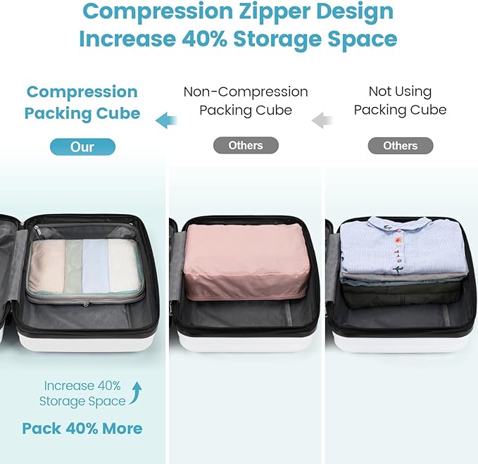 Cambond Compression Packing Cubes for Travel - 5 Set Multi-color See Through Mesh Compression Cubes for Travel Essentials, Space Saving Luggage Packing Organizers Bags for Carry on Suitcases