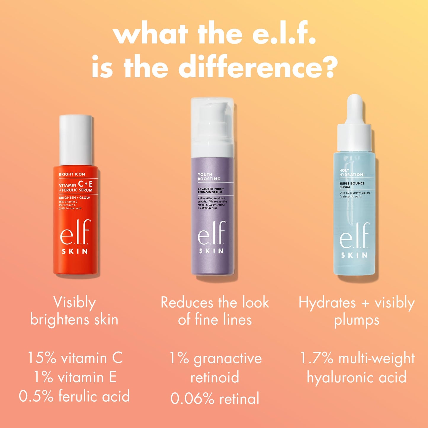 e.l.f. SKIN Bright Icon Vitamin C + E + Ferulic Serum Mini, Brightening & Soothing Face Serum, Helps Even Skin Tone, Vegan & Cruelty-Free, 0.5 fl oz