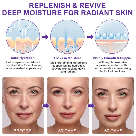 Firming Serum Stick with Retinol, Firming Stick for Face and Neck for Deep Wrinkles, Retinol Skin Booster Serum Stick, Skin Tight, Lifting Sagging Skin,Anti Aging,Reduce Wrinkles & Fine Lines, Nourish