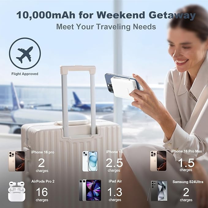 10000mAh Power Bank Portable Charger, Ultra Slim 22.5W Fast Charging with Built in USB C and ‌Lightning Cable, 4 Outputs Power Bank for iPhone 11/12/13/14/15/16 Android Samsung - White
