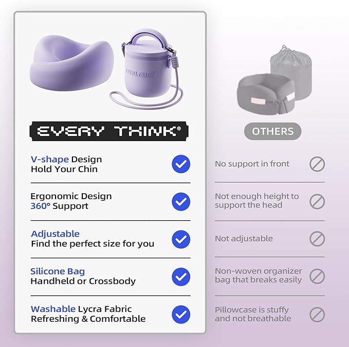 Travel Pillow - Memory Foam Neck Pillow Airplane, Neck Travel Airplane Pillow for Long Flight, 360º Support, Machine Washable (Purple)