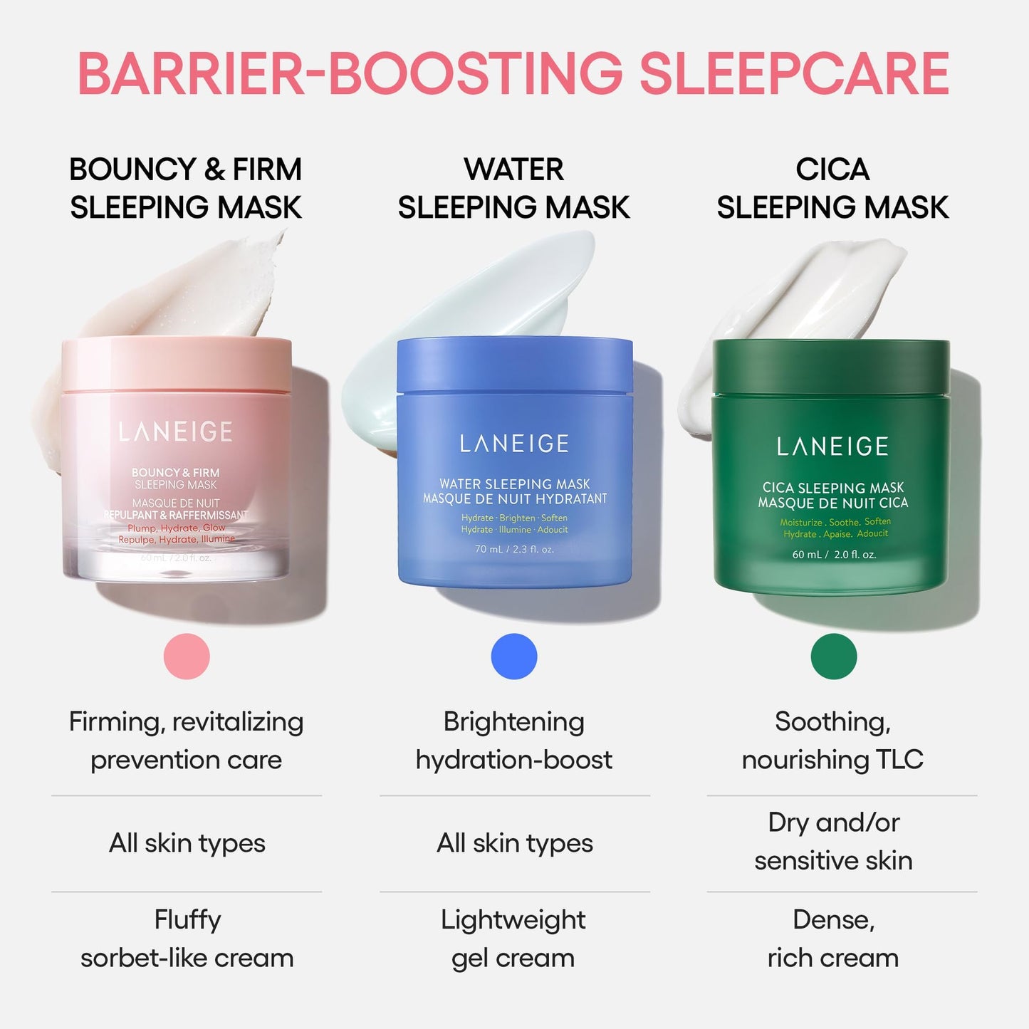 LANEIGE Cica Sleeping Mask: Soothing Overnight Mask with Centella & Fermented Forest Yeast Extract for Sensitive Skin & Moisture Barrier Repair