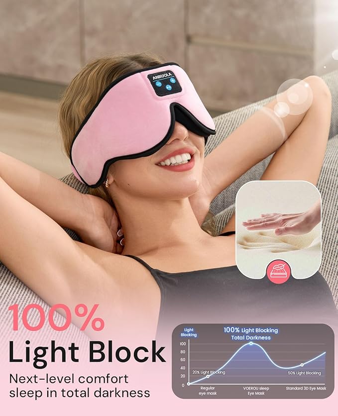 Bluetooth Sleep Mask with Wireless Headphones – Soft 3D Eye Mask for Comfortable Sleep – HD Audio for Men & Women – Adjustable Strap for Travel, Meditation, and Naps